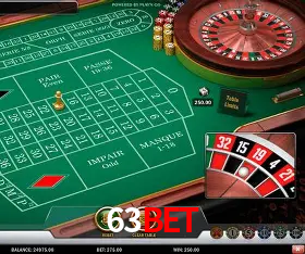 63bet Certificado eCOGRA